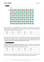 Preview for 89 page of Daheng Imaging MARS 10GigE Series User Manual