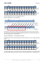 Preview for 106 page of Daheng Imaging MARS 10GigE Series User Manual