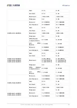 Preview for 108 page of Daheng Imaging MARS 10GigE Series User Manual