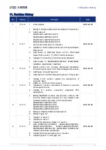 Preview for 145 page of Daheng Imaging MARS 10GigE Series User Manual