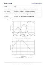 Preview for 21 page of Daheng Imaging MERCURY GigE Series User Manual