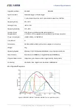 Preview for 24 page of Daheng Imaging MERCURY GigE Series User Manual