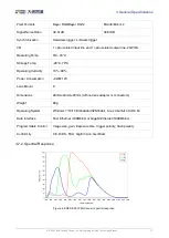 Preview for 27 page of Daheng Imaging MERCURY GigE Series User Manual