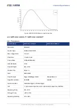 Preview for 28 page of Daheng Imaging MERCURY GigE Series User Manual