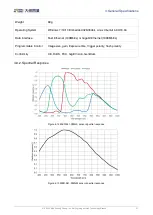 Preview for 31 page of Daheng Imaging MERCURY GigE Series User Manual