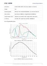 Preview for 33 page of Daheng Imaging MERCURY GigE Series User Manual