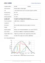 Preview for 36 page of Daheng Imaging MERCURY GigE Series User Manual