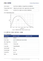 Preview for 38 page of Daheng Imaging MERCURY GigE Series User Manual