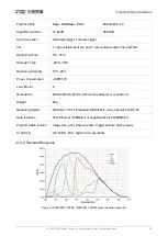 Preview for 39 page of Daheng Imaging MERCURY GigE Series User Manual