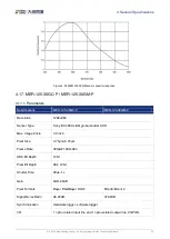 Preview for 43 page of Daheng Imaging MERCURY GigE Series User Manual