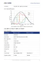 Preview for 48 page of Daheng Imaging MERCURY GigE Series User Manual