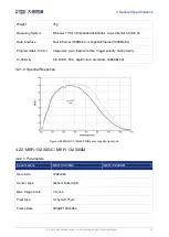 Preview for 51 page of Daheng Imaging MERCURY GigE Series User Manual