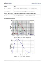 Preview for 57 page of Daheng Imaging MERCURY GigE Series User Manual