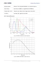 Preview for 59 page of Daheng Imaging MERCURY GigE Series User Manual