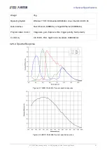 Preview for 61 page of Daheng Imaging MERCURY GigE Series User Manual