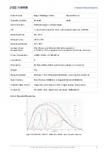 Preview for 93 page of Daheng Imaging MERCURY GigE Series User Manual