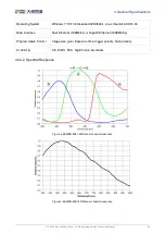 Preview for 95 page of Daheng Imaging MERCURY GigE Series User Manual