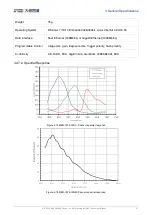 Preview for 101 page of Daheng Imaging MERCURY GigE Series User Manual