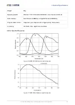 Preview for 103 page of Daheng Imaging MERCURY GigE Series User Manual