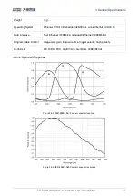 Preview for 112 page of Daheng Imaging MERCURY GigE Series User Manual