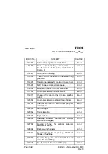 Preview for 7 page of Daher-Socata TBM 700 A Pilot Operating Handbook