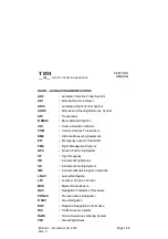 Preview for 29 page of Daher-Socata TBM 700 A Pilot Operating Handbook