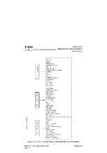 Preview for 121 page of Daher-Socata TBM 700 A Pilot Operating Handbook