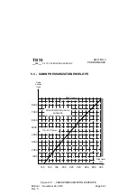 Preview for 294 page of Daher-Socata TBM 700 A Pilot Operating Handbook