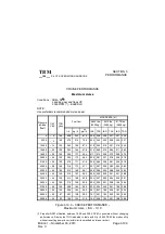 Preview for 319 page of Daher-Socata TBM 700 A Pilot Operating Handbook