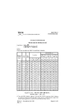 Preview for 329 page of Daher-Socata TBM 700 A Pilot Operating Handbook