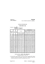 Preview for 334 page of Daher-Socata TBM 700 A Pilot Operating Handbook