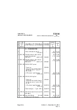 Preview for 364 page of Daher-Socata TBM 700 A Pilot Operating Handbook