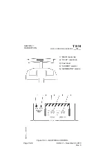 Preview for 501 page of Daher-Socata TBM 700 A Pilot Operating Handbook