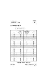 Preview for 635 page of Daher-Socata TBM 700 A Pilot Operating Handbook