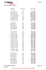 Preview for 4 page of Daher TBM 960 Pilot'S Information Manual