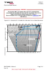 Preview for 48 page of Daher TBM 960 Pilot'S Information Manual