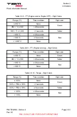 Preview for 71 page of Daher TBM 960 Pilot'S Information Manual