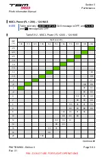 Preview for 417 page of Daher TBM 960 Pilot'S Information Manual