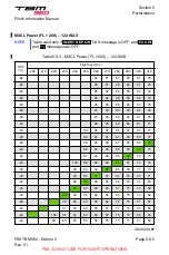 Preview for 419 page of Daher TBM 960 Pilot'S Information Manual