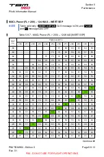 Preview for 427 page of Daher TBM 960 Pilot'S Information Manual