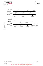 Preview for 468 page of Daher TBM 960 Pilot'S Information Manual