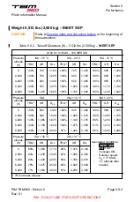 Preview for 470 page of Daher TBM 960 Pilot'S Information Manual