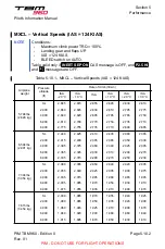 Preview for 478 page of Daher TBM 960 Pilot'S Information Manual