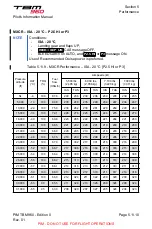 Preview for 498 page of Daher TBM 960 Pilot'S Information Manual