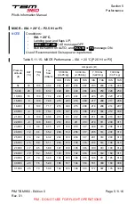 Preview for 504 page of Daher TBM 960 Pilot'S Information Manual