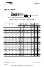 Preview for 508 page of Daher TBM 960 Pilot'S Information Manual