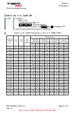 Preview for 509 page of Daher TBM 960 Pilot'S Information Manual