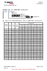 Preview for 514 page of Daher TBM 960 Pilot'S Information Manual