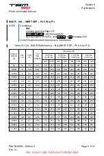 Preview for 515 page of Daher TBM 960 Pilot'S Information Manual