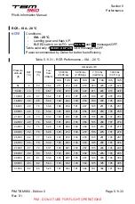 Preview for 521 page of Daher TBM 960 Pilot'S Information Manual